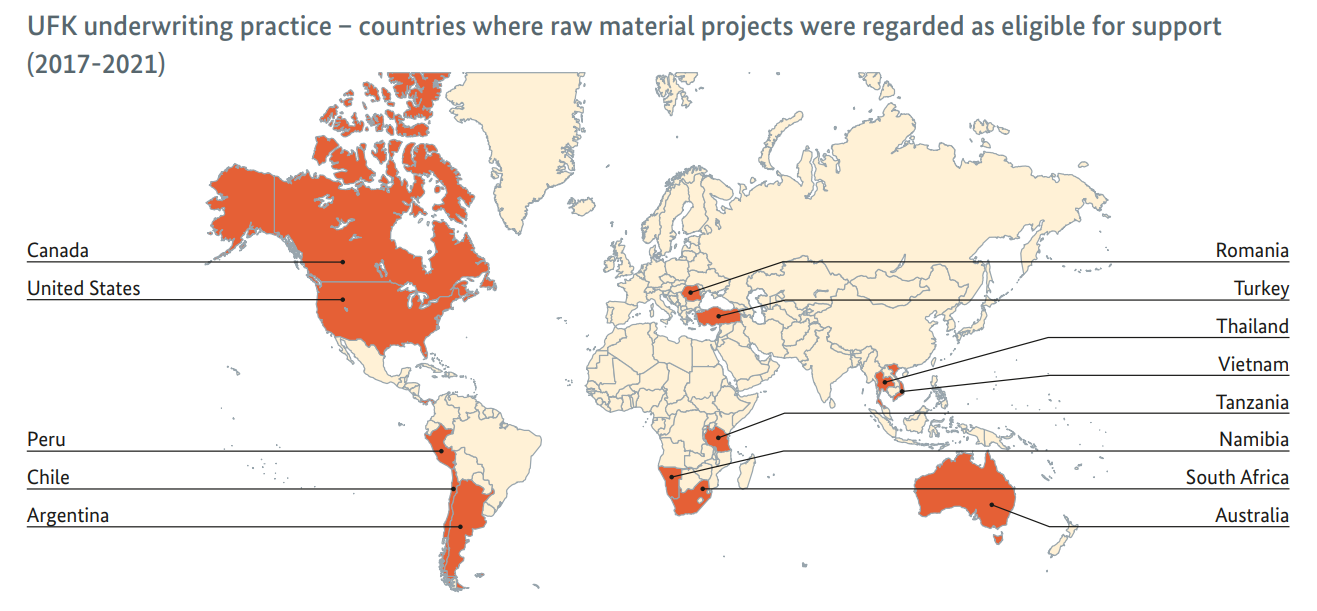 Image: Overview of countries